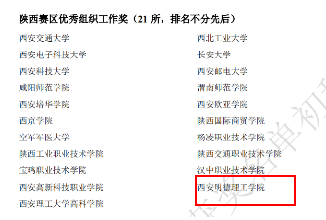 喜報(bào)連連 捷報(bào)頻傳 明德學(xué)子在重磅賽事中再傳佳音 喜報(bào)連連 捷報(bào)頻傳 明德學(xué)子在重磅賽事中再傳佳音