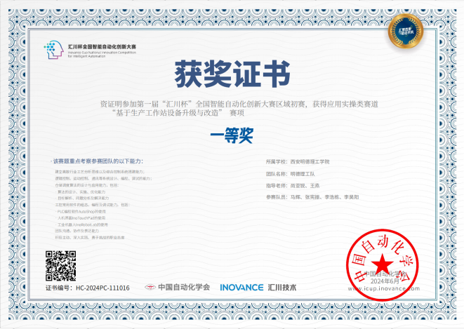 喜報(bào)丨明德學(xué)院在多項(xiàng)全國(guó)大賽中載譽(yù)而歸 喜報(bào)丨明德學(xué)院在多項(xiàng)全國(guó)大賽中載譽(yù)而歸