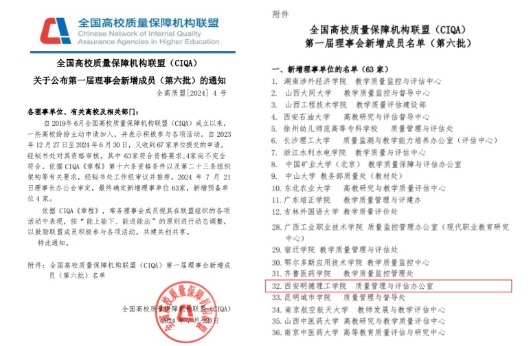 賽場載譽(yù)歸 獻(xiàn)禮開學(xué)季 西安明德理工學(xué)院高質(zhì)量發(fā)展再添新成果 賽場載譽(yù)歸 獻(xiàn)禮開學(xué)季 西安明德理工學(xué)院高質(zhì)量發(fā)展再添新成果