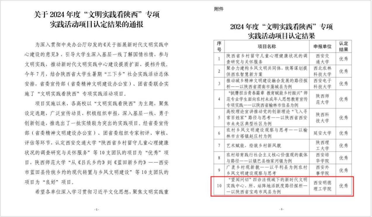 精耕致遠(yuǎn)鑄教魂 載譽(yù)奮進(jìn)啟新程 西安明德理工學(xué)院踐行教育使命發(fā)展巡禮 精耕致遠(yuǎn)鑄教魂 載譽(yù)奮進(jìn)啟新程 西安明德理工學(xué)院踐行教育使命發(fā)展巡禮