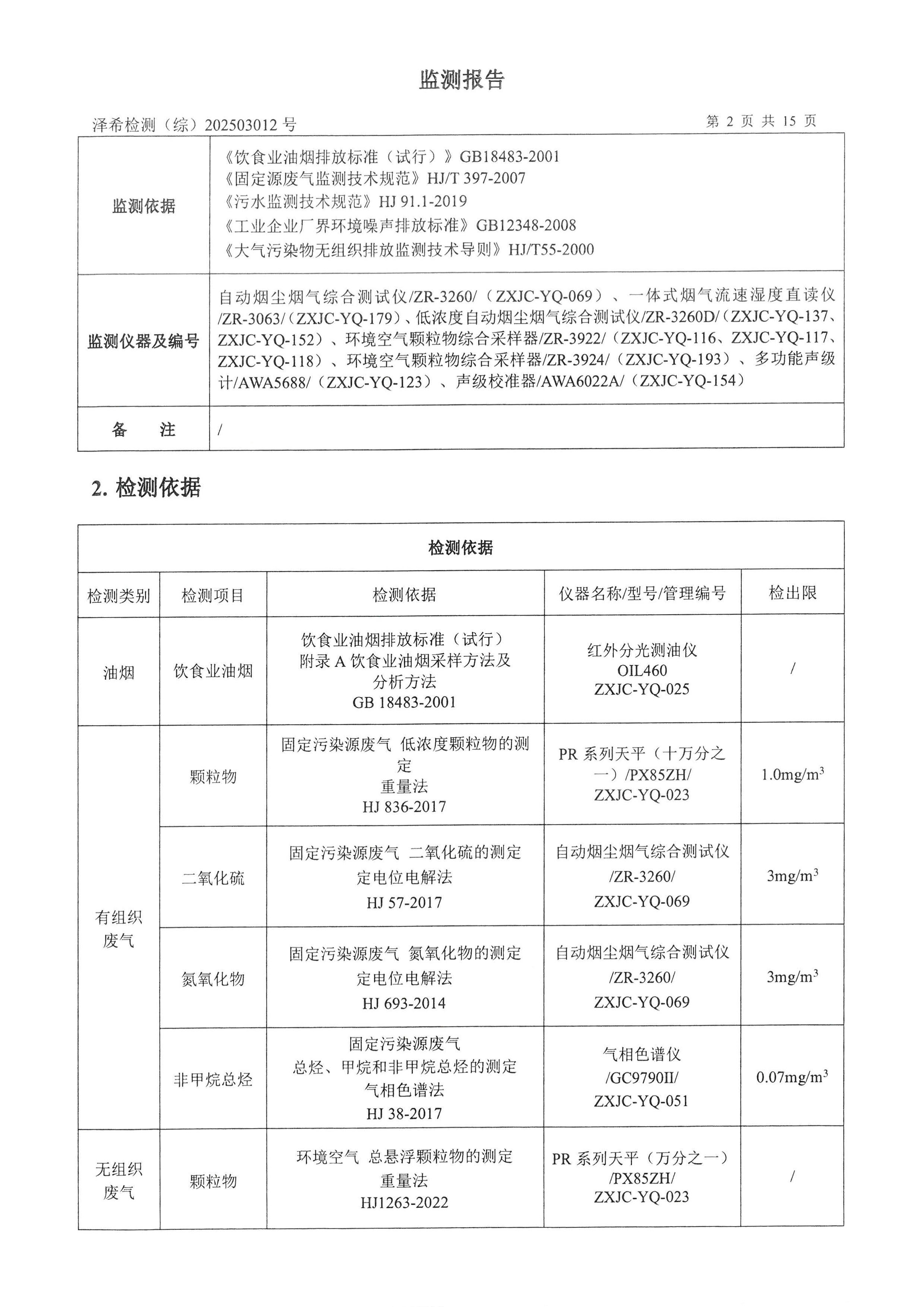 金葉印務公司驗收監(jiān)測報告