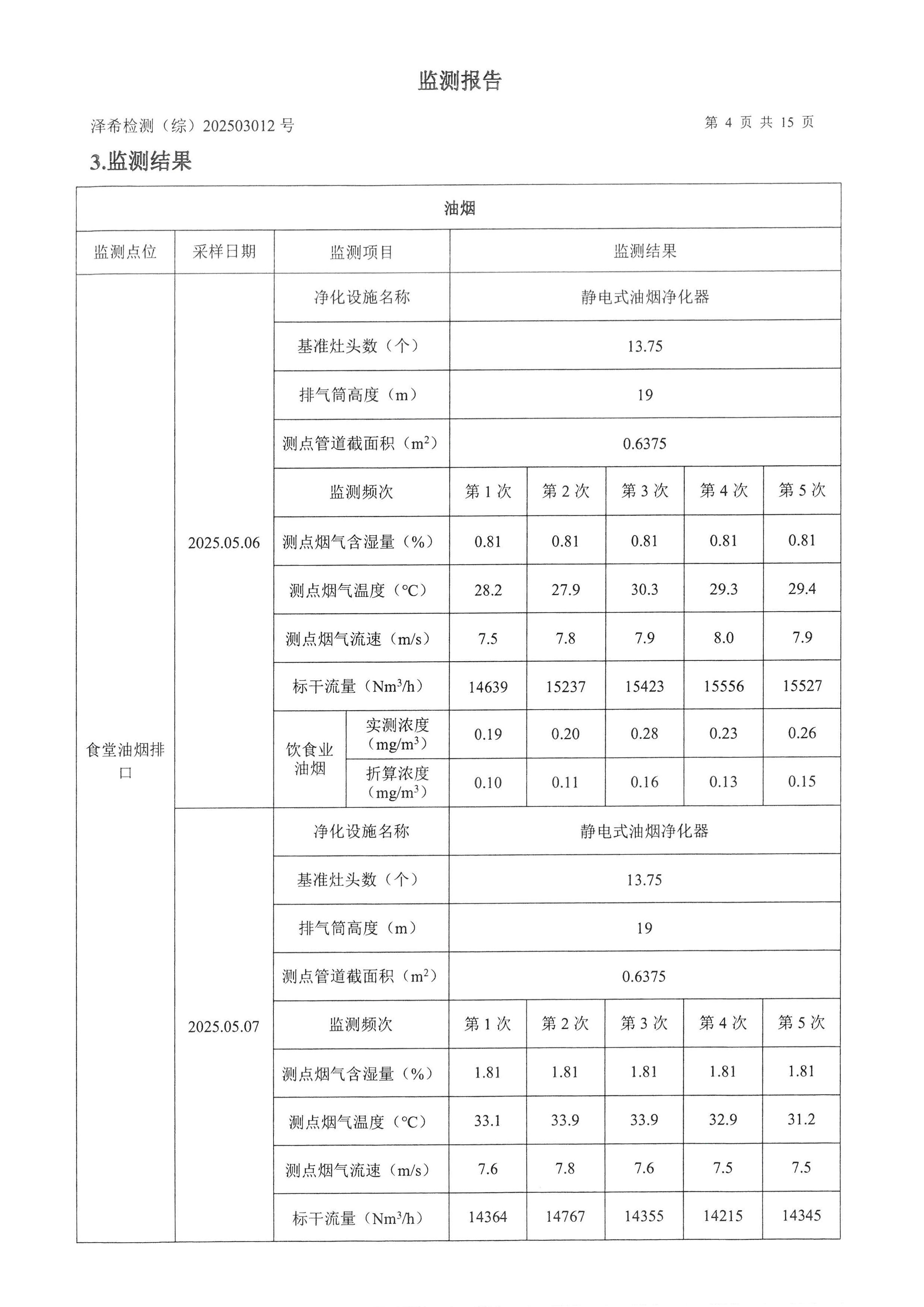 金葉印務公司驗收監(jiān)測報告