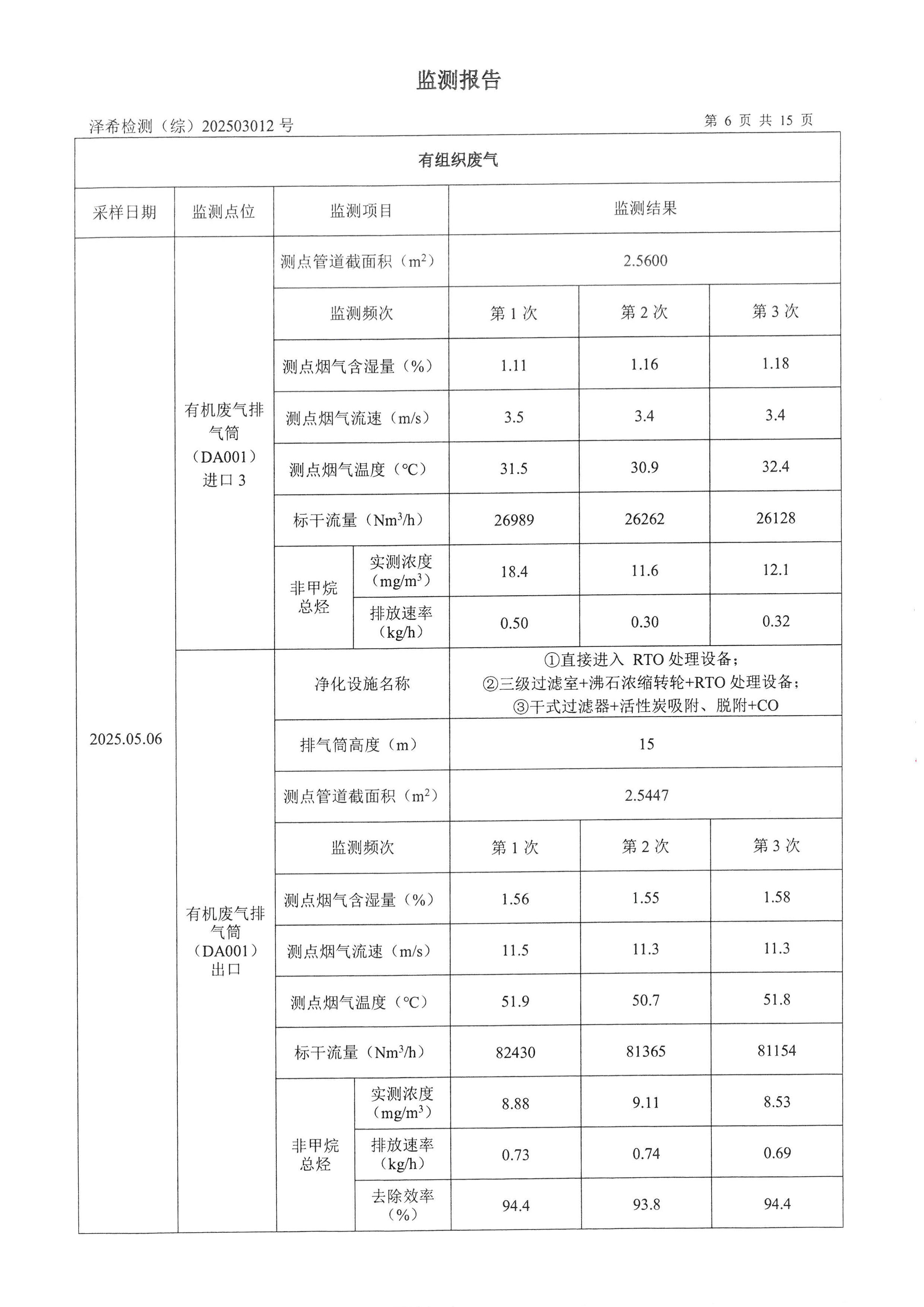 金葉印務公司驗收監(jiān)測報告